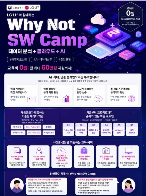 [LG U+와 함께하는 Why Not SW Camp 모집]