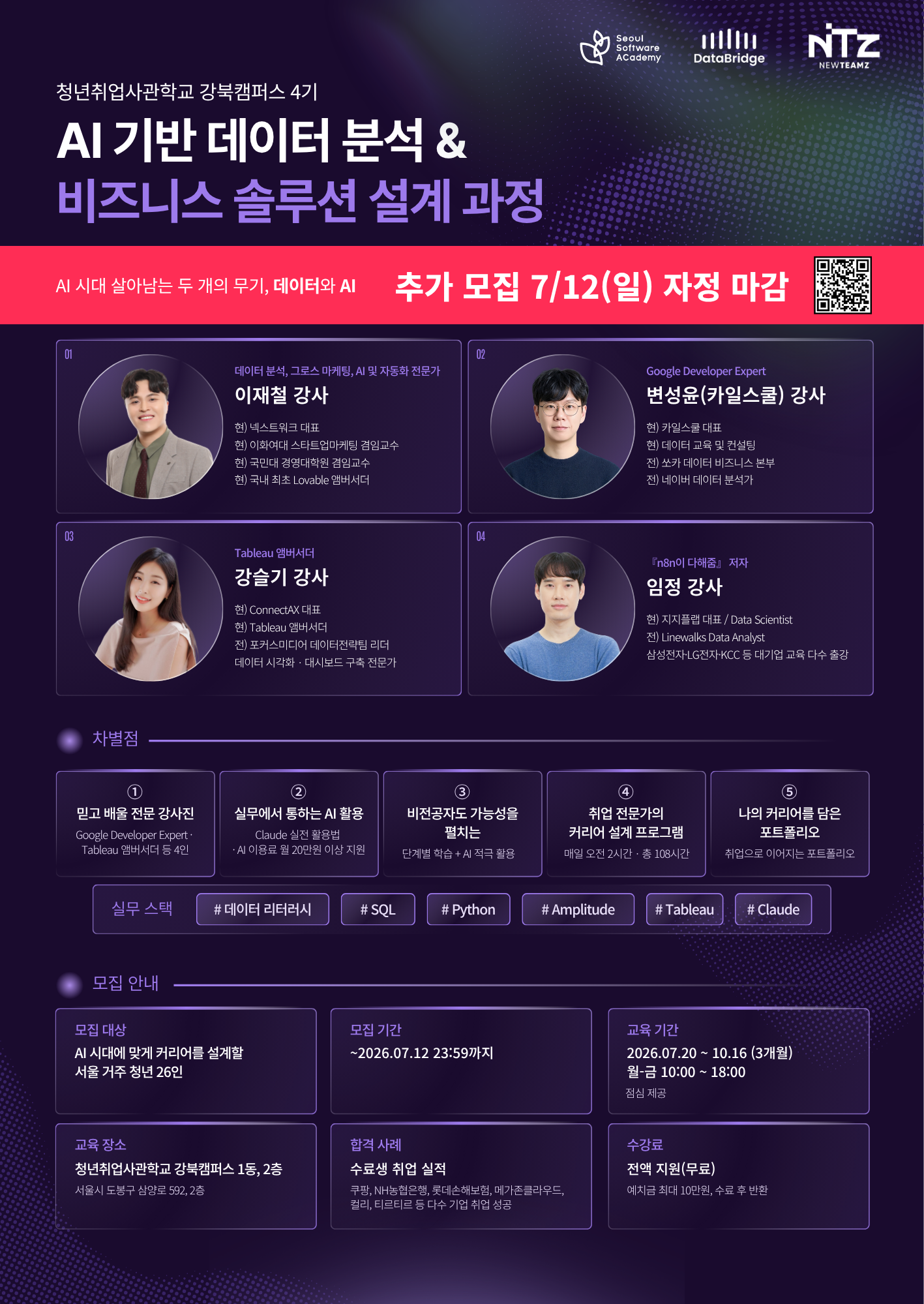 [SeSAC 강북 4기] 'AI 기반 데이터 분석 및 비즈니스 솔루션 설계 과정'