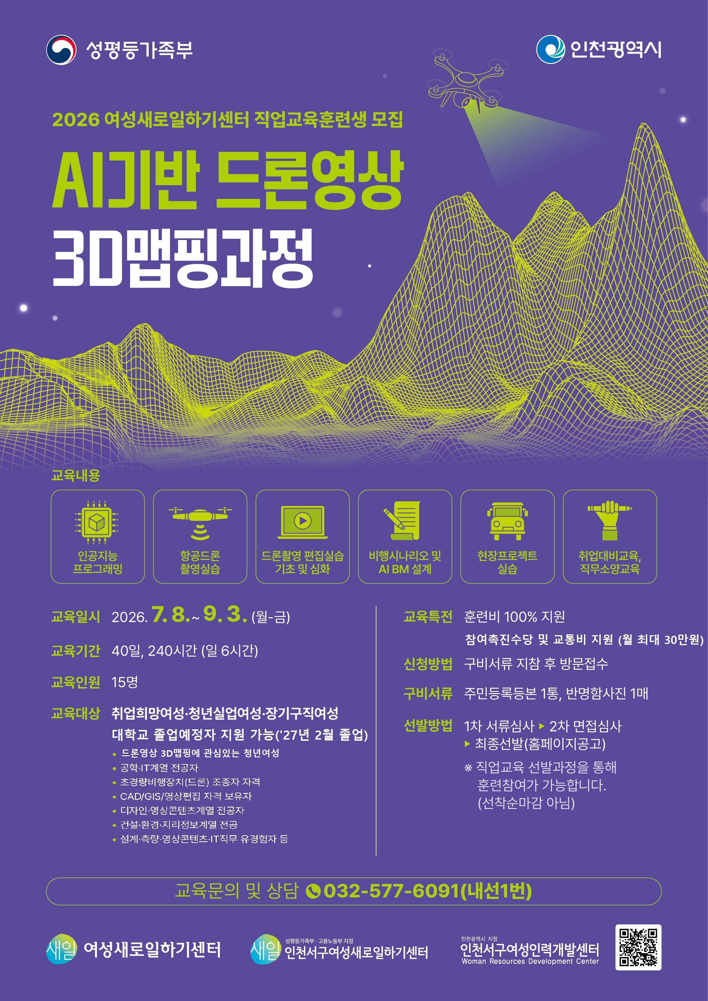 AI 기반 드론영상 3D 매핑 과정