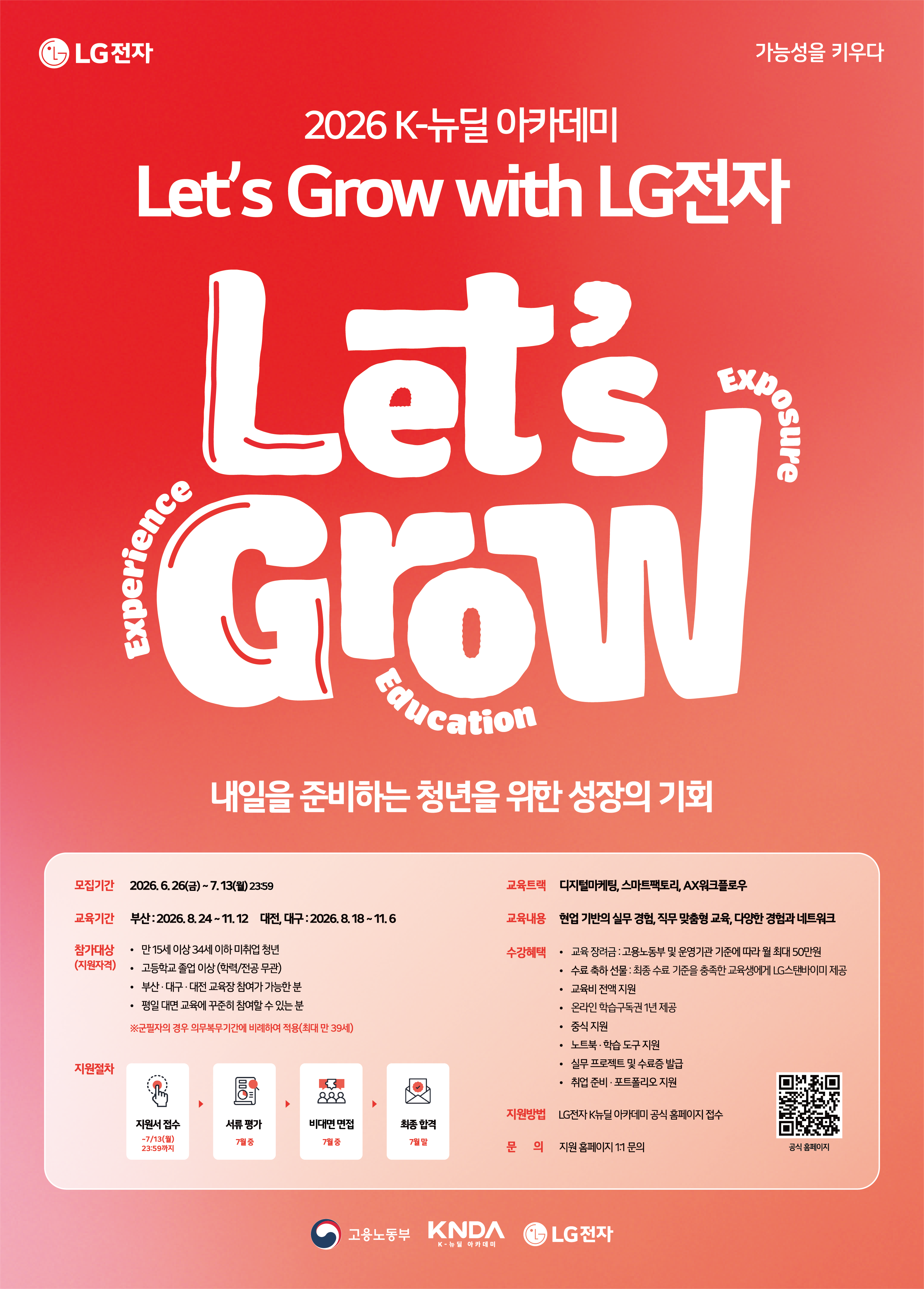 LG전자 K-뉴딜 아카데미