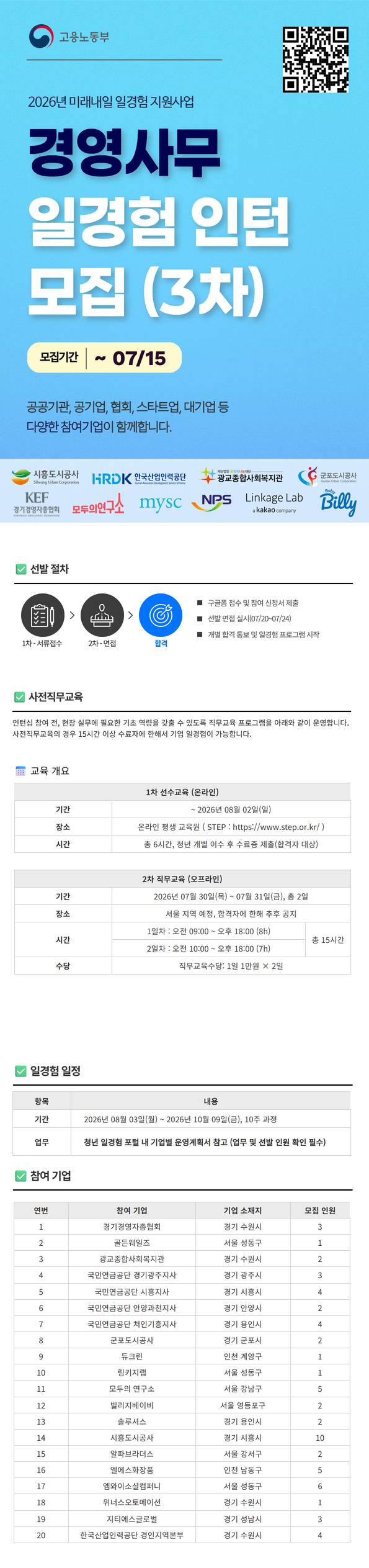 [미래내일 일경험] 관심이 커리어가 되는 순간!  일경험 인턴 모집(20개사)