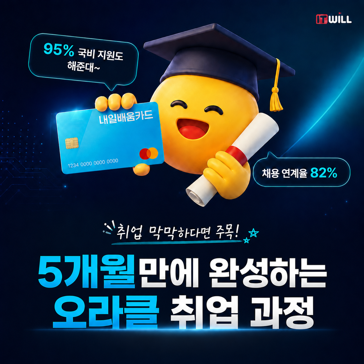 [취업률 87%] 아이티윌, 오라클 부트캠프 취업 교육생 모집