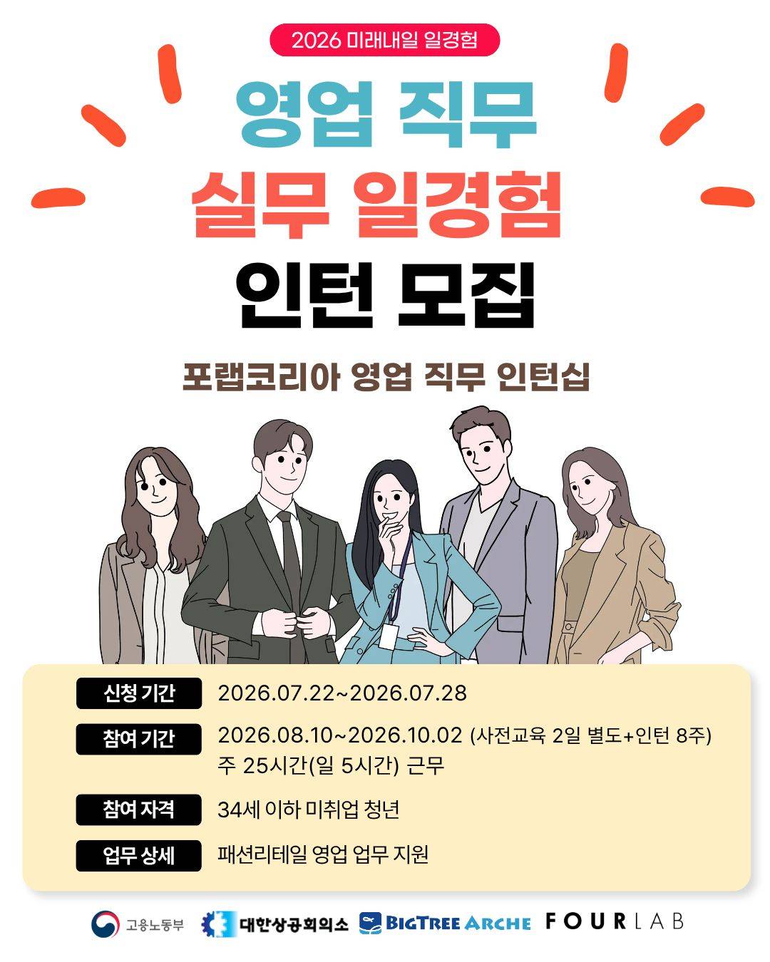[포랩코리아] 국내 패션리테일 영업부서 인턴 참여자 모집(미래내일일경험 인턴형)
