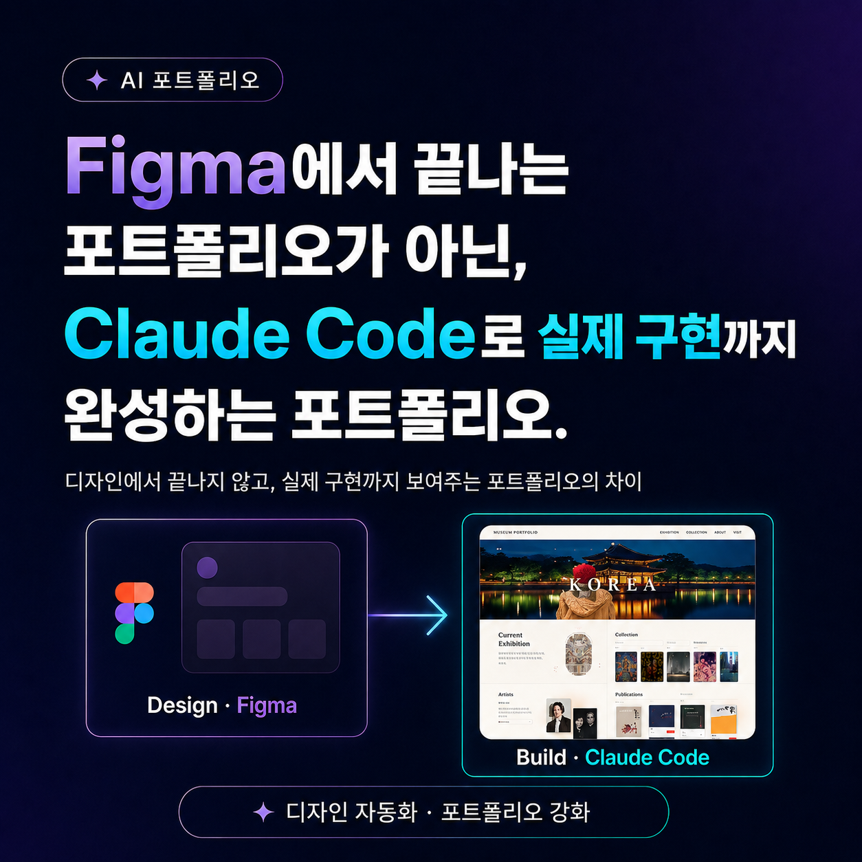 AI로 기획하고 코딩까지 구현하는 다 잘하는 UIUX 실무자로
