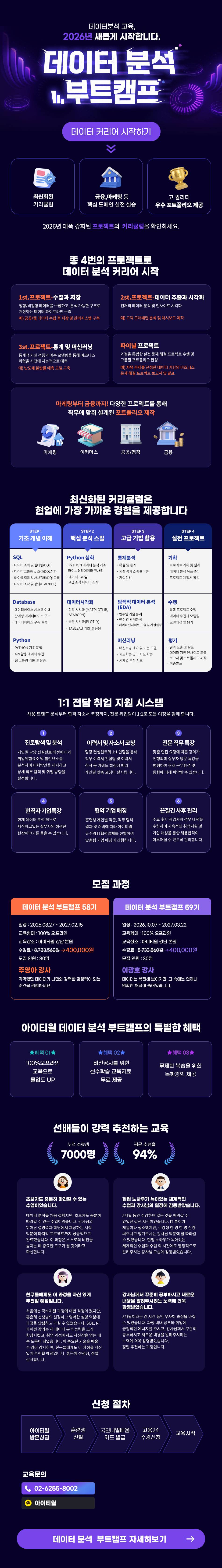 단 6개월 만에 데이터 전문가로! 데이터 분석 부트캠프 58기 실무 밀착형 커리큘럼