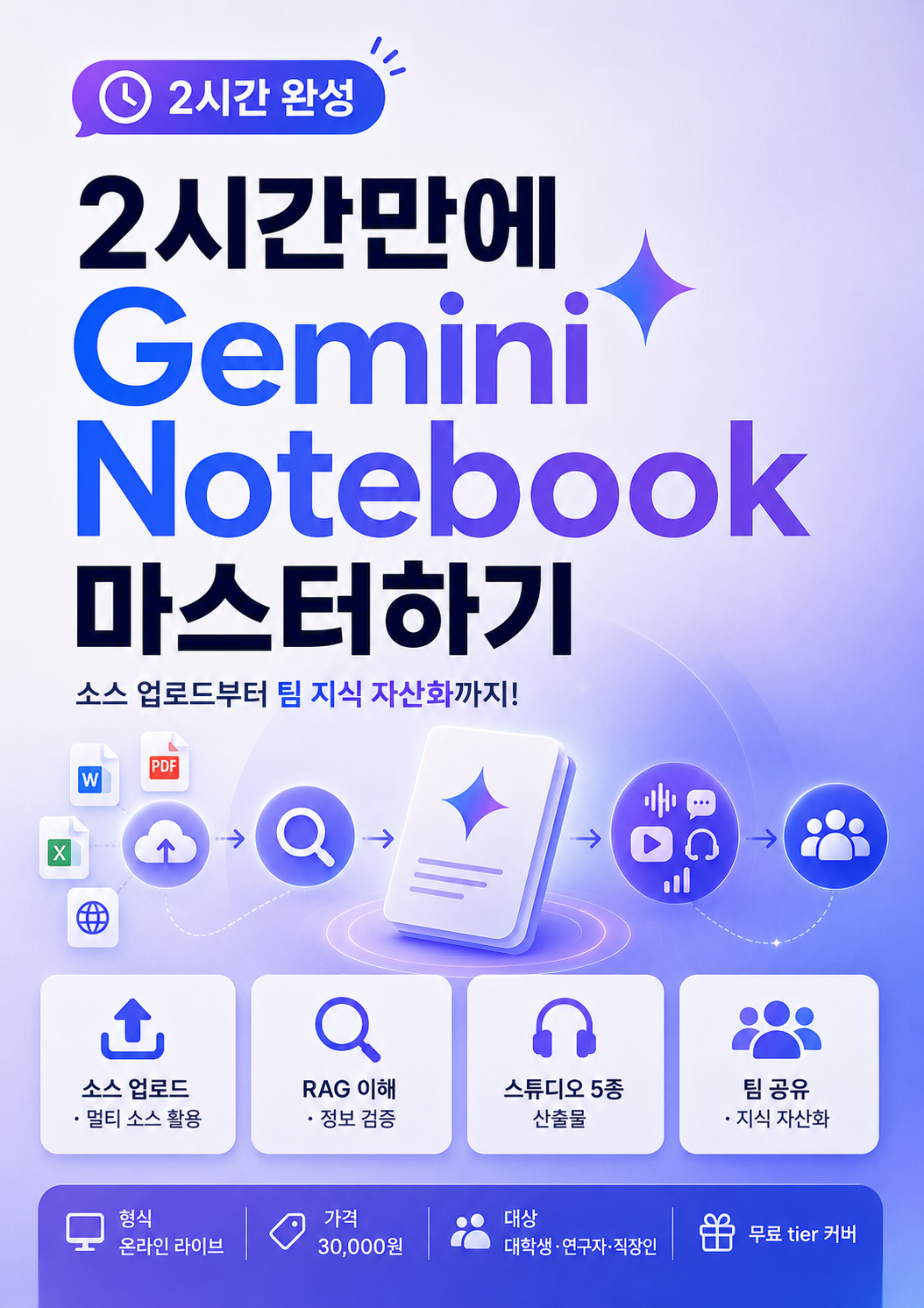 제미나이 노트북(NotebookLM) 마스터하기 — 2시간 특강