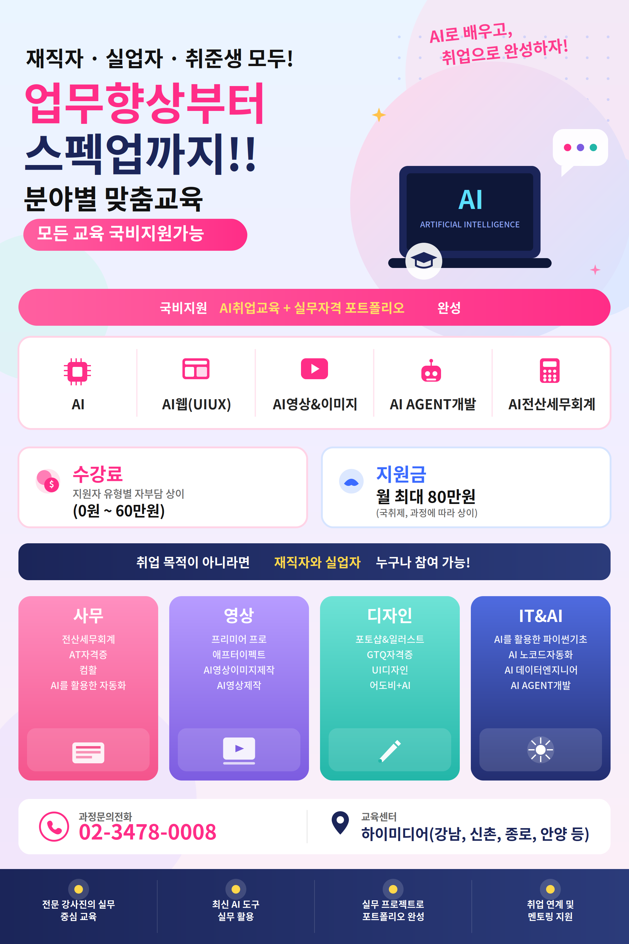 직장인도, 구직자도 OK — 하이미디어 강남 국비지원 AI 과정 전체 안내