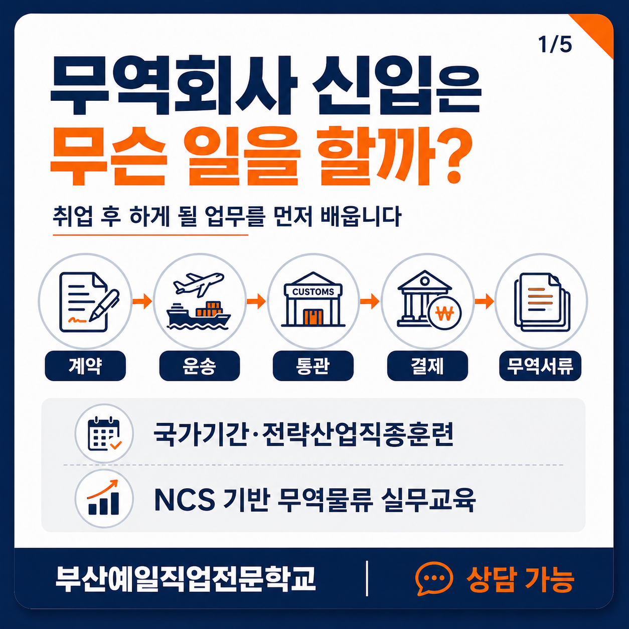 [부산 NCS 기반] 무역회사 취업과정·자격증까지 완벽대비