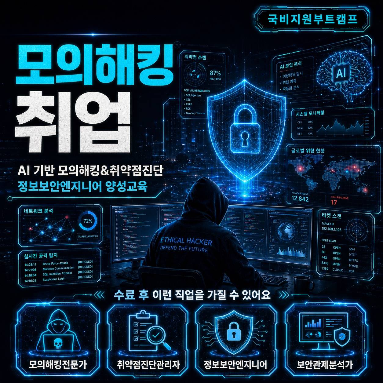 AI 기반 모의해킹·취약점진단 [ 정보보안 취업 ] 국비지원 부트캠프