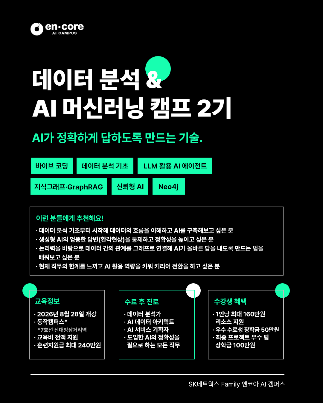 [SK네트웍스 FAMILY 엔코아 AI 캠퍼스] 데이터 분석 & AI 머신러닝 캠프 2기