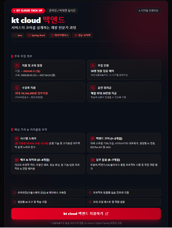 [kt cloud] 백엔드 과정 모집(2회차)