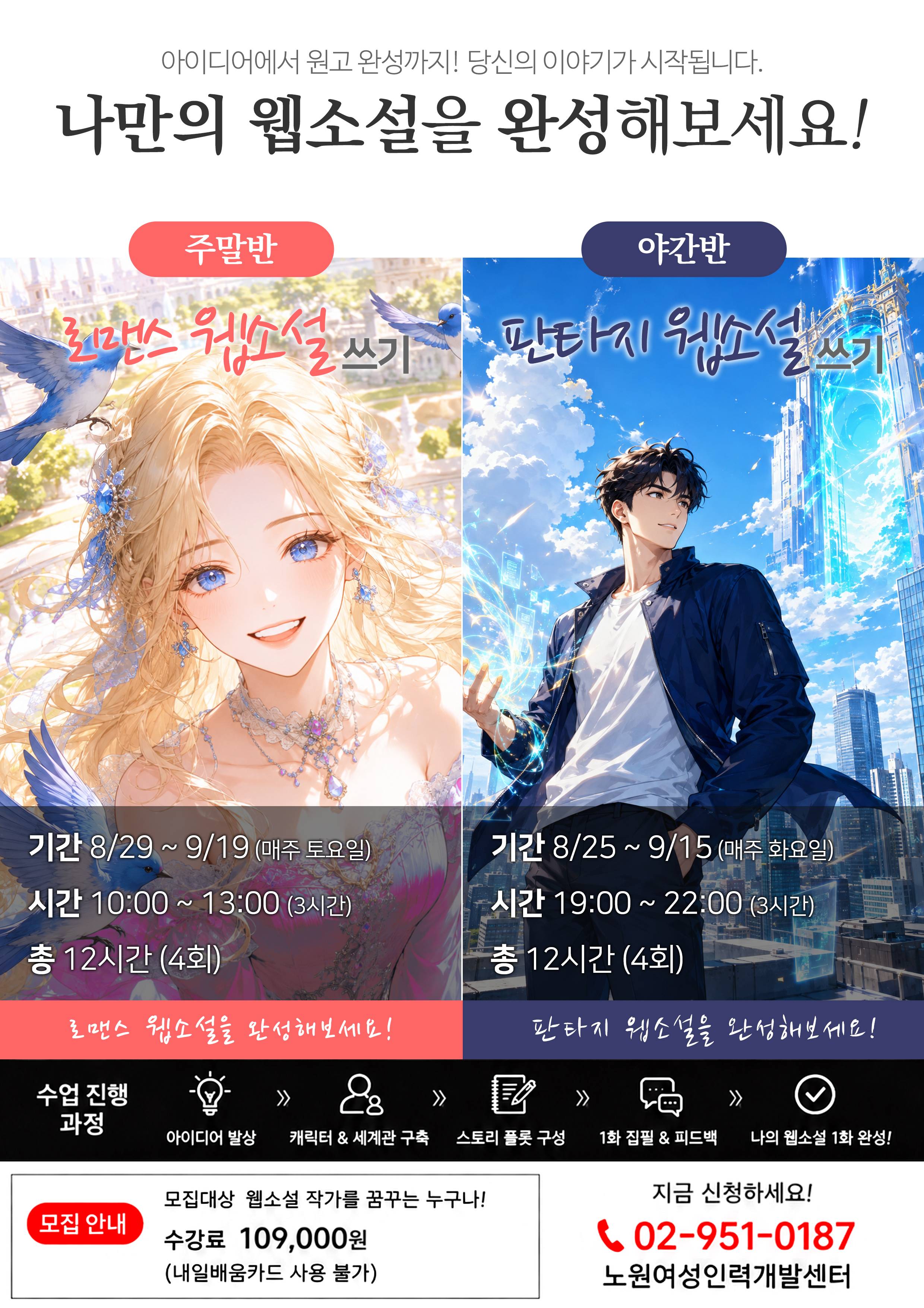 [노원여성인력개발센터] 판타지 웹소설 부업 작가 데뷔하기 클래스