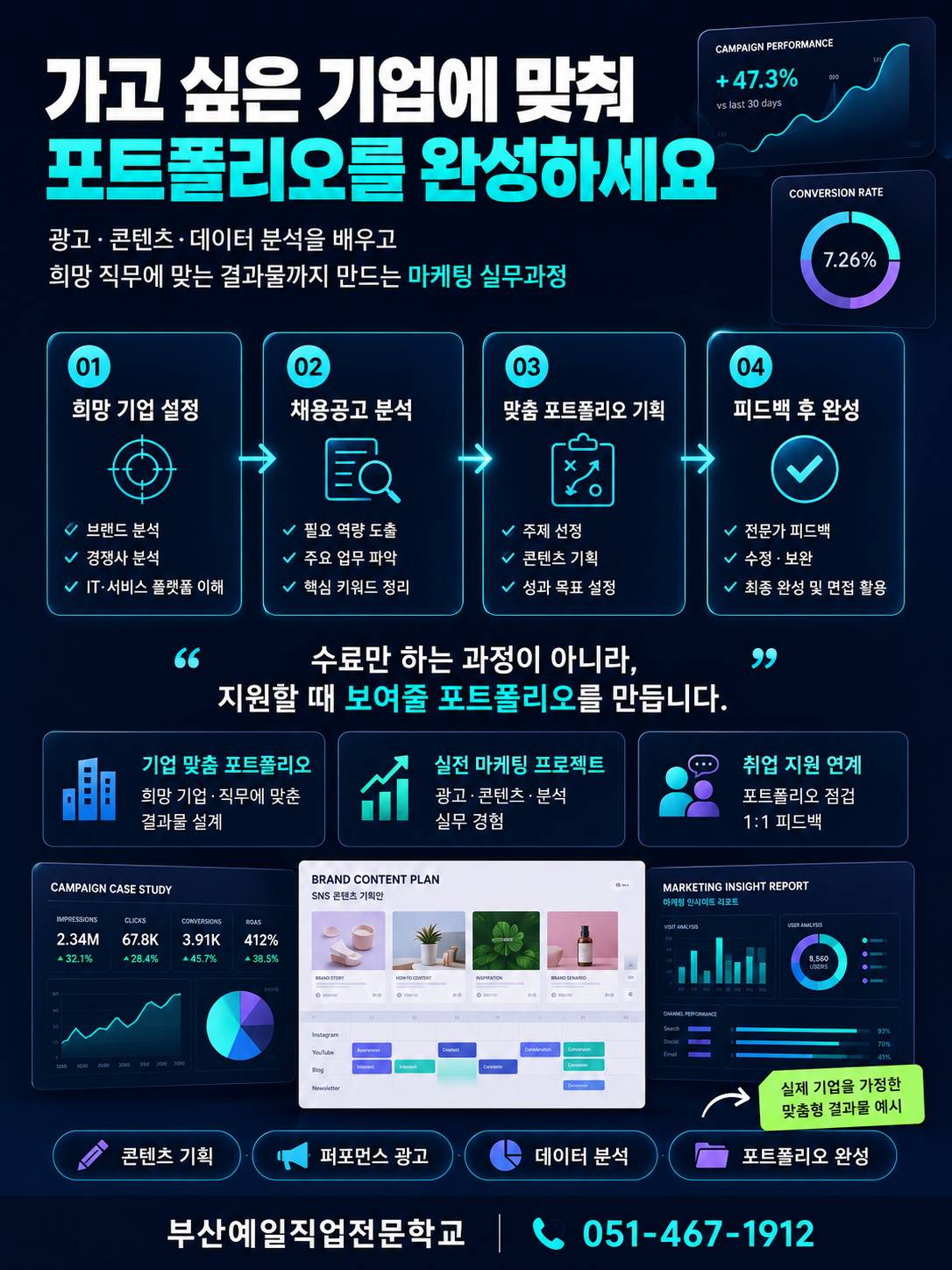하나부터 열가지 콘텐츠 마케터의 인재를 만들어드립니다.