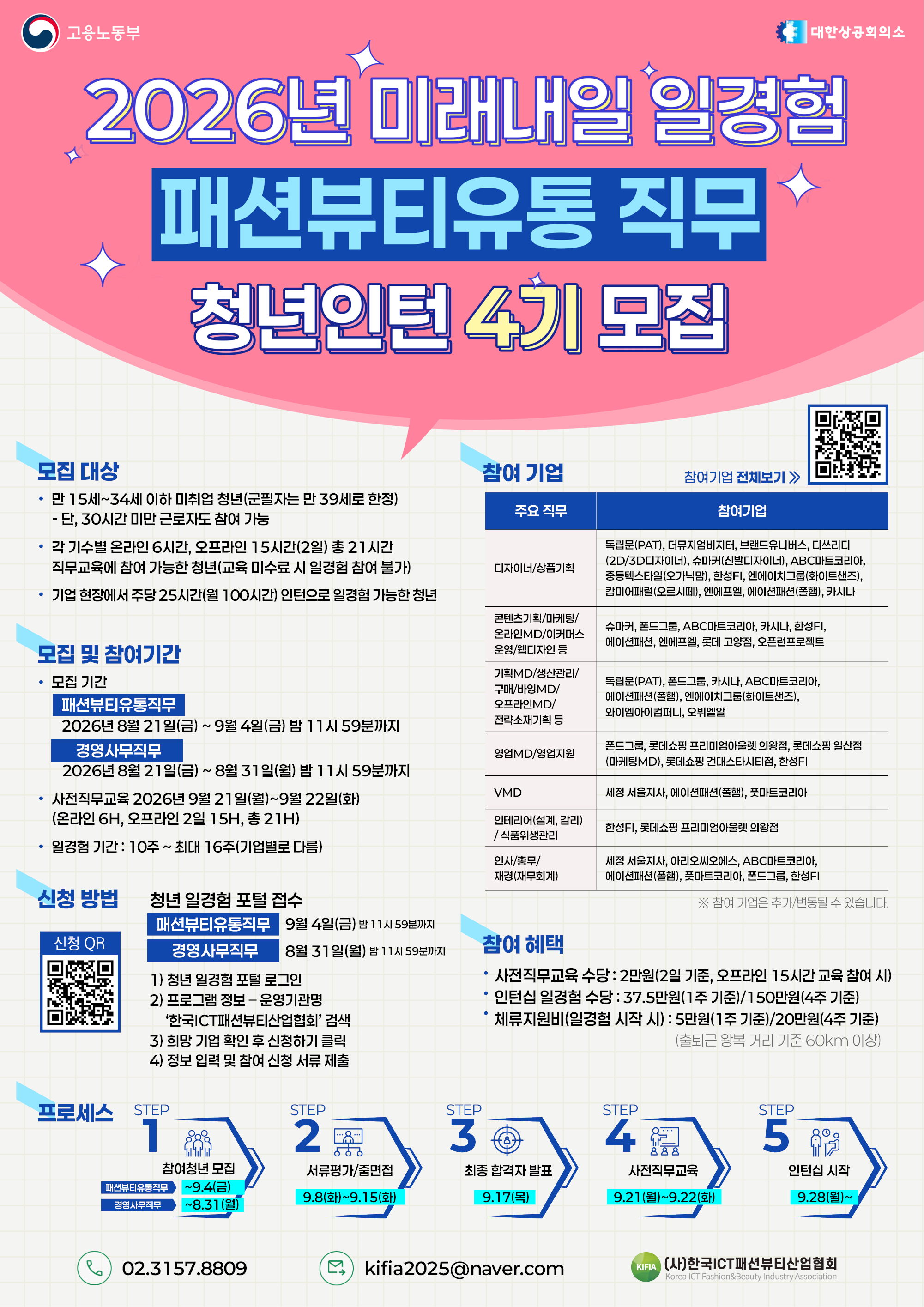 2026년 미래내일일경험(인턴형) 패션뷰티유통직무 서울4기 청년참여자 모집