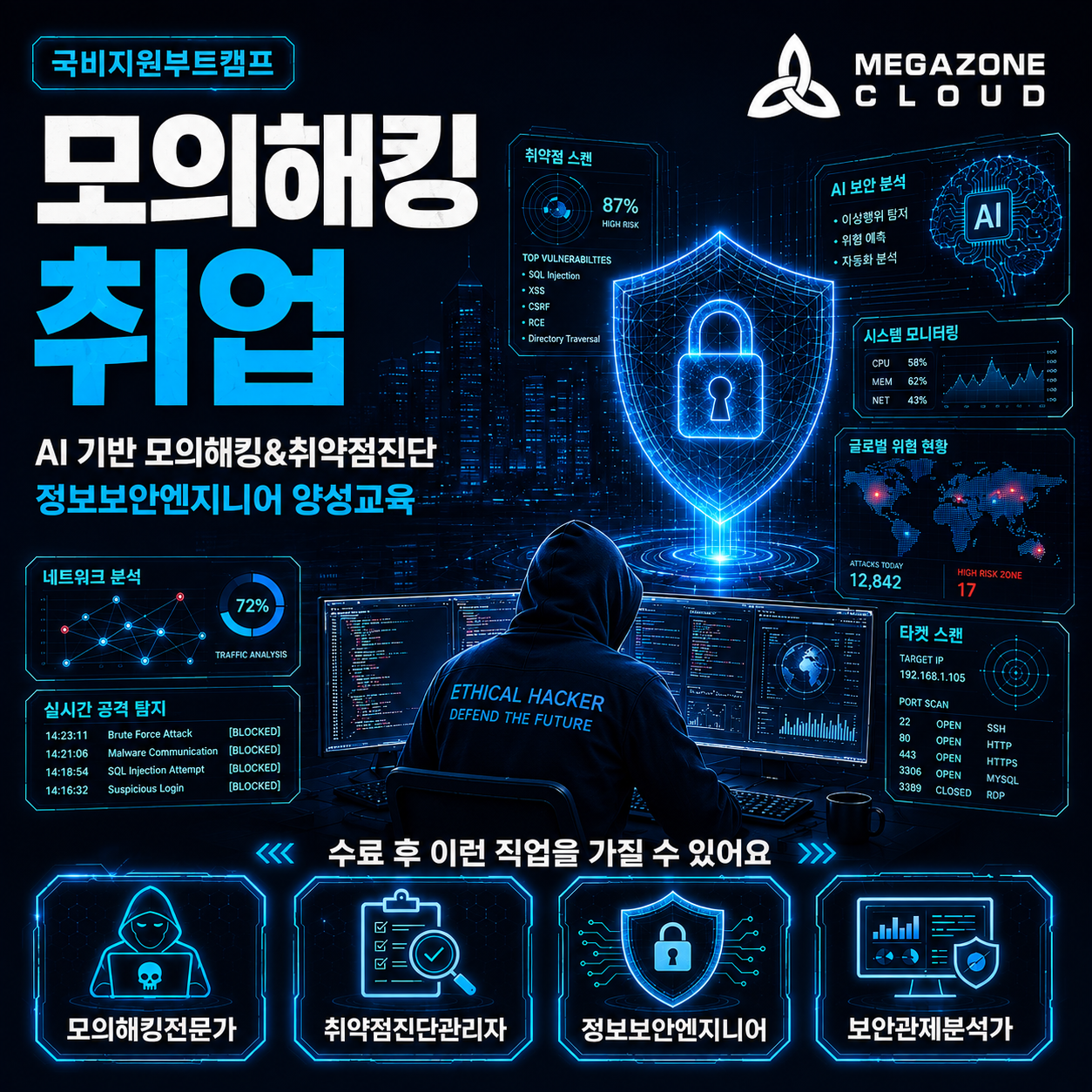 [ 메가존 클라우드 ]  AI 보안 엔지니어 국비지원 부트캠프