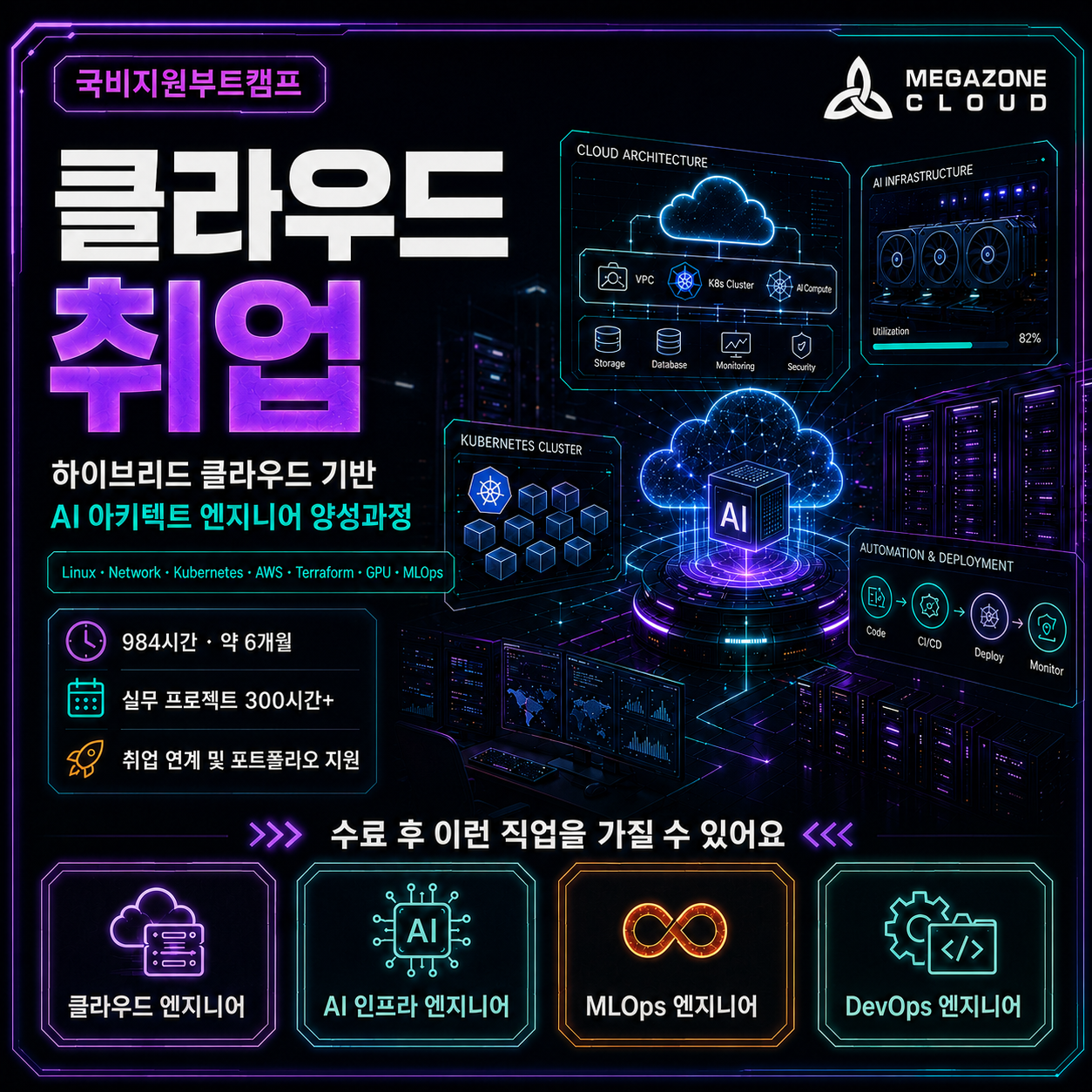 [ 메가존클라우드 ] AI 아키텍트 클라우드 엔지니어 국비지원 부트캠프