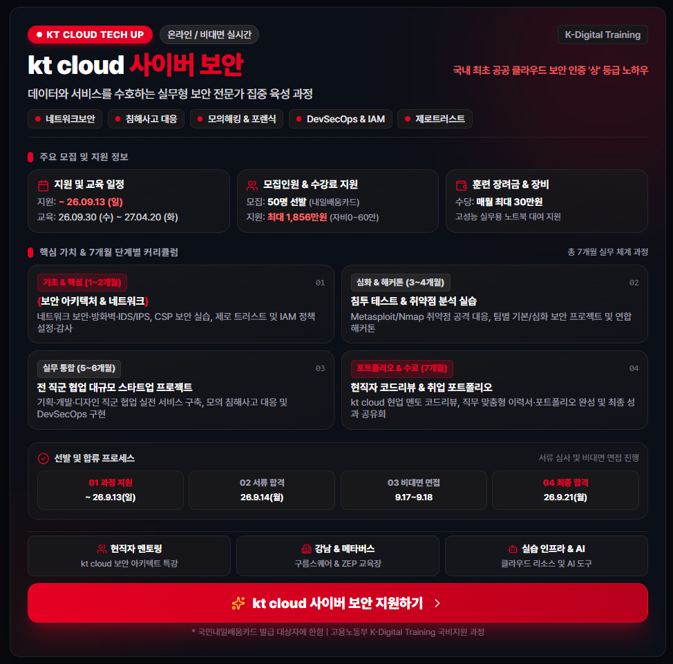 [kt cloud] 사이버보안 과정 모집