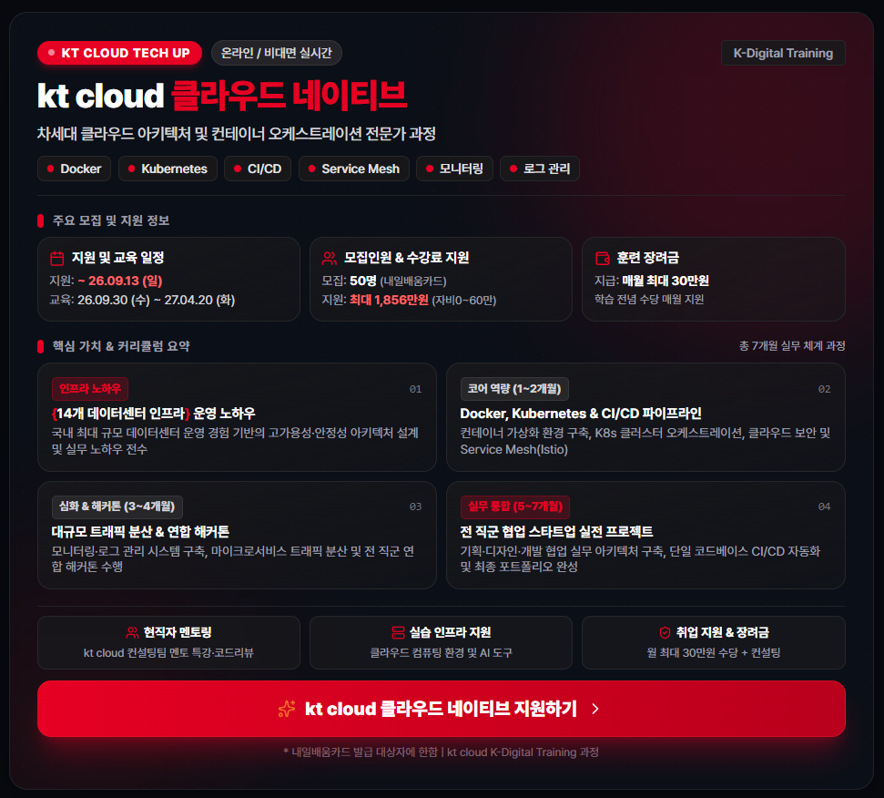 [kt cloud] 클라우드네이티브 과정 모집