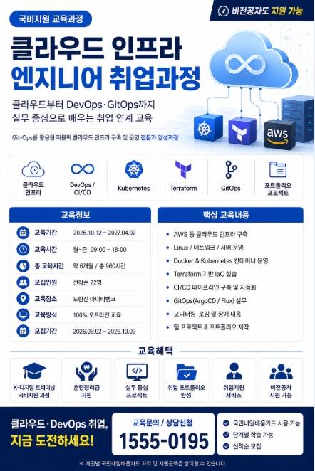 [국비지원] 클라우드·DevOps 엔지니어 취업과정｜비전공자 가능