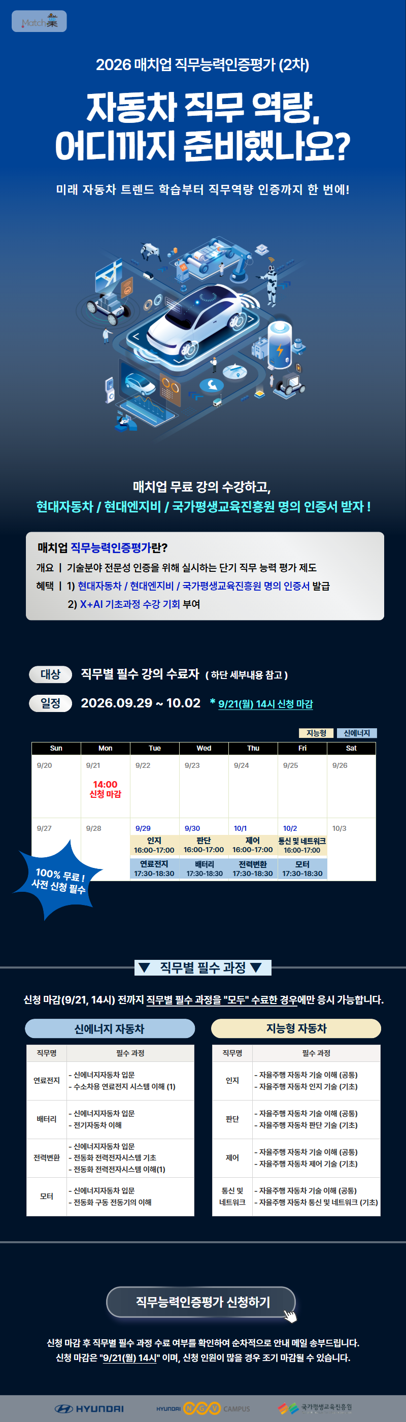 2026 매치업 직무능력인증평가
