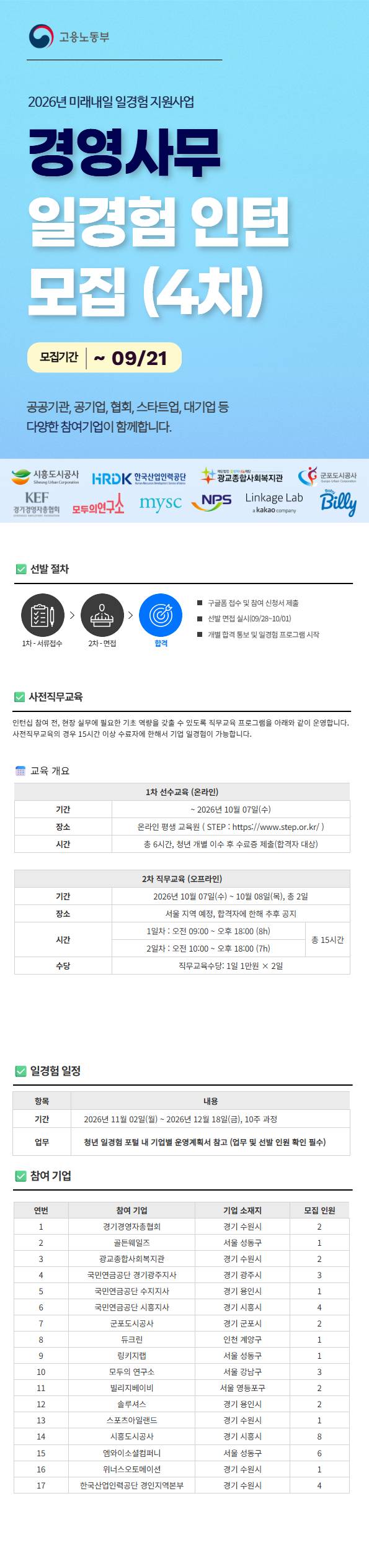 [미래내일 일경험] 관심이 커리어가 되는 순간!  일경험 인턴 모집(17개사)