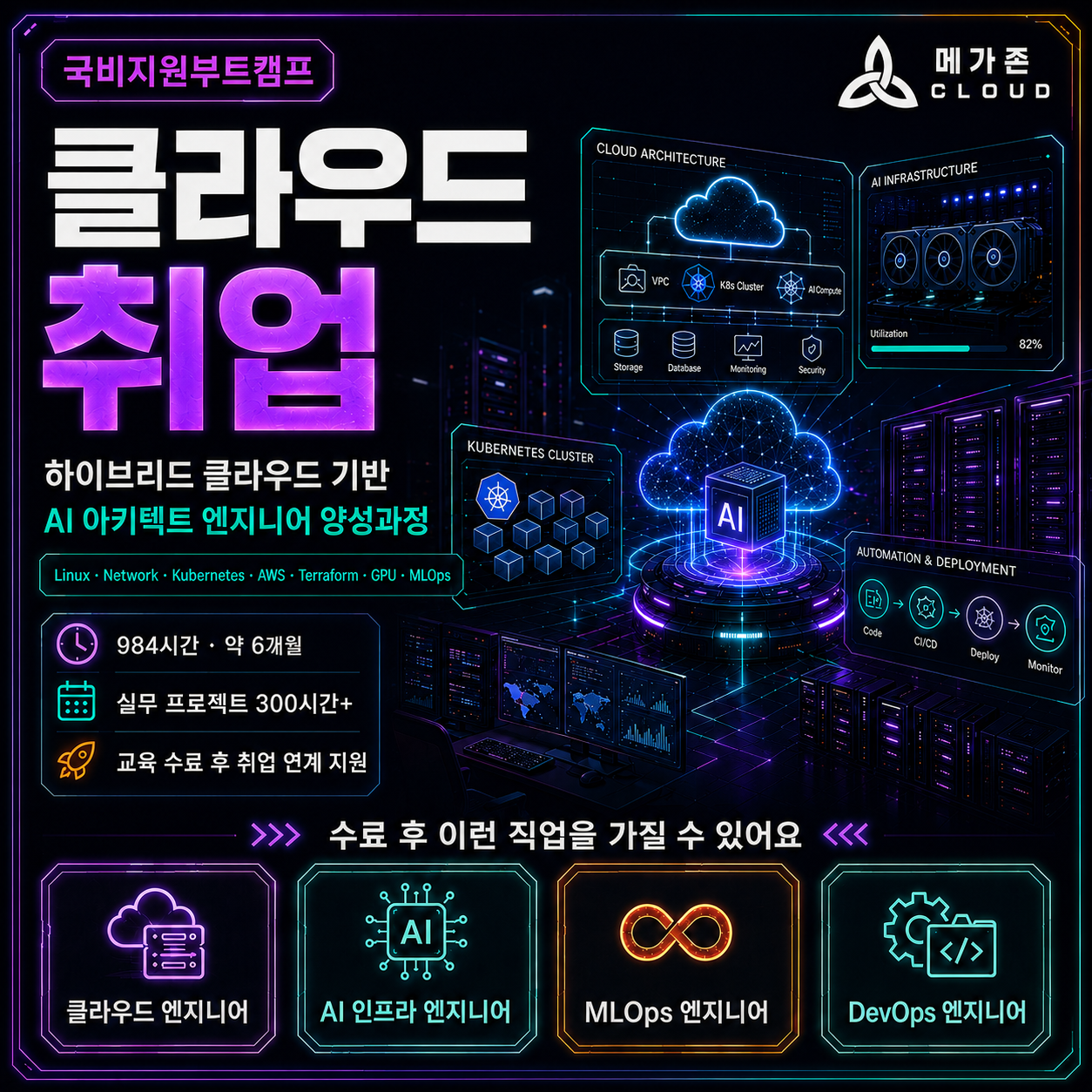 [ 메가존 국비지원교육 ] 클라우드 정보보안전문가 취업연계형 부트캠프