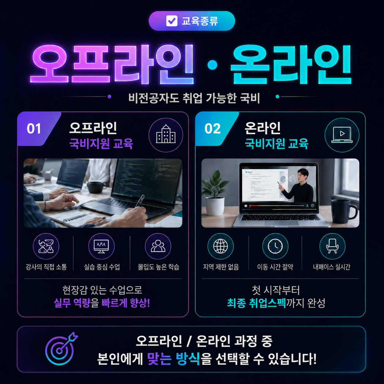 정보보안국비지원학원 보안전문가 부터 화이트해커 모의해킹 취업대비 과정