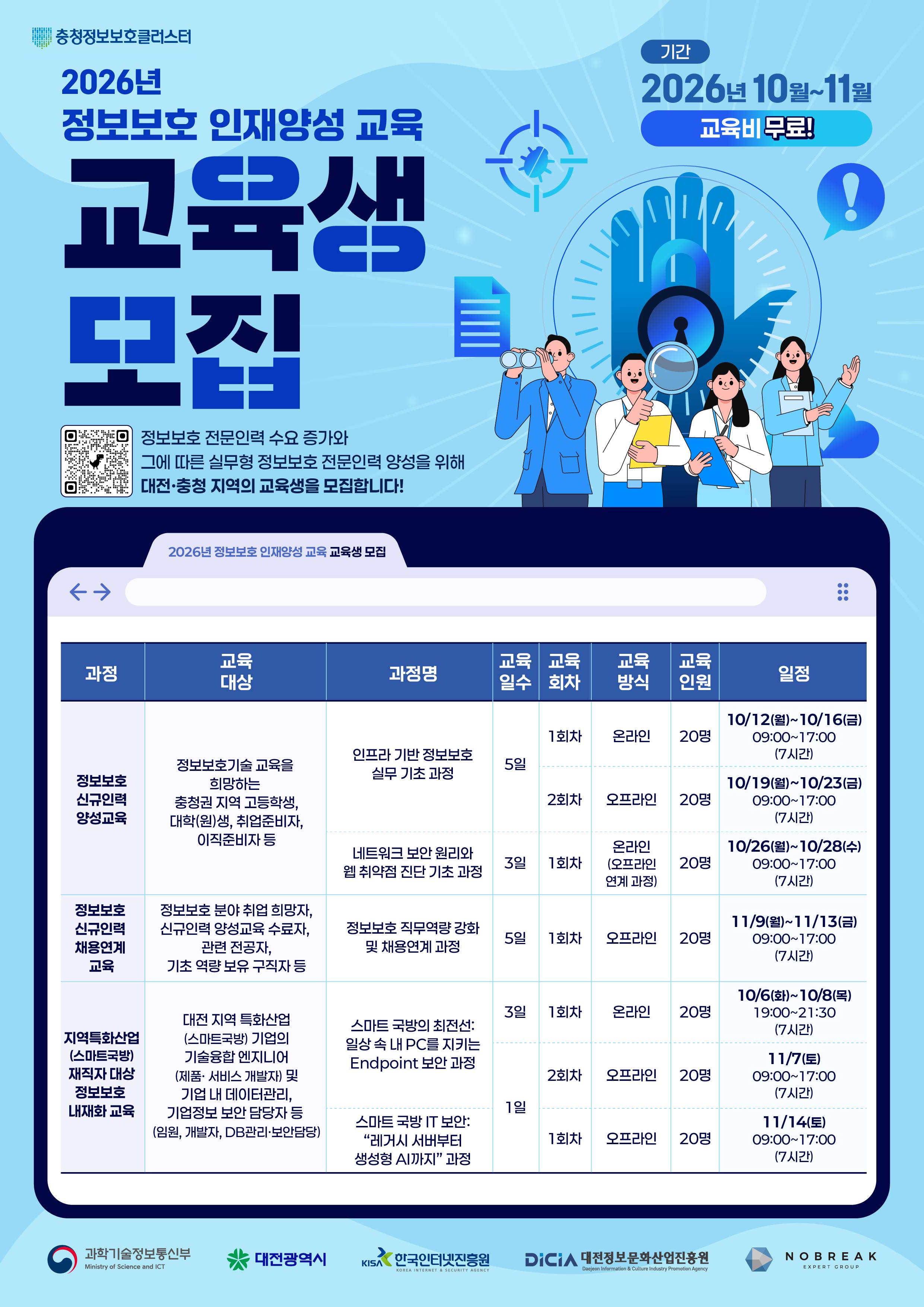 2026년 정보보호 인재양성 교육