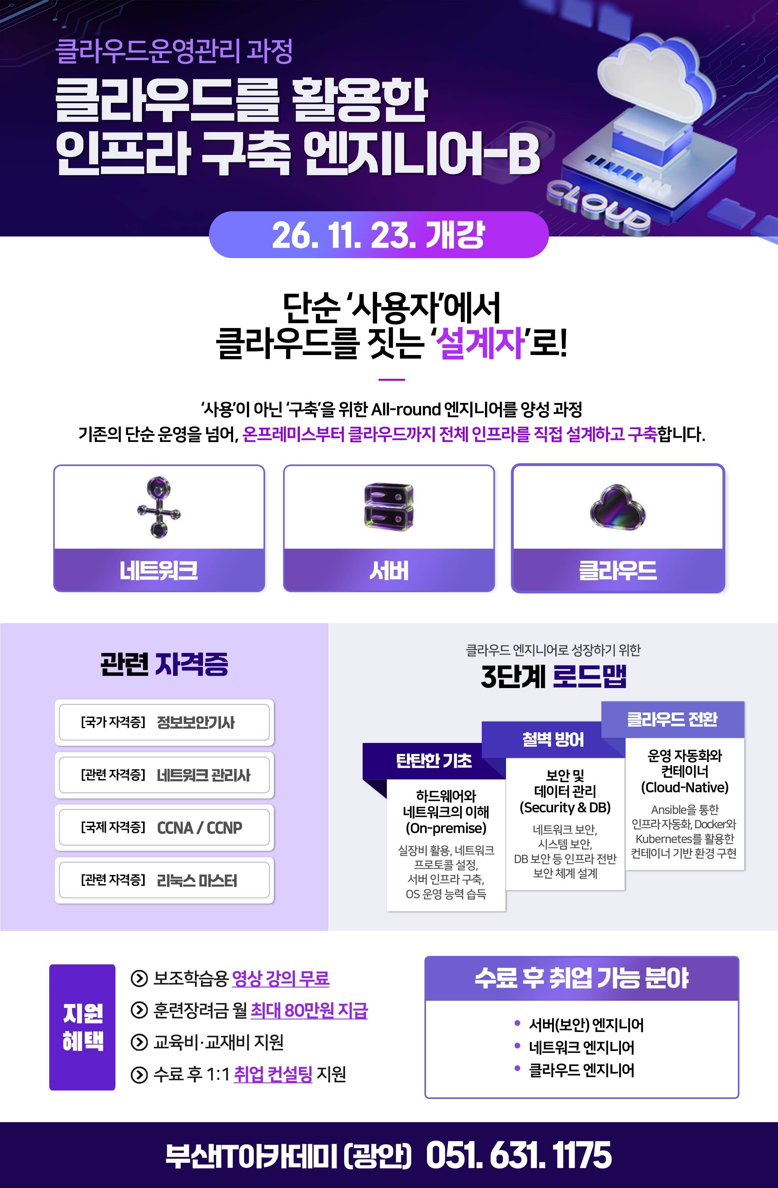 [부산국비] 클라우드 서버 네트워크 보안 엔지니어 양성과정 (비전공자 대상)