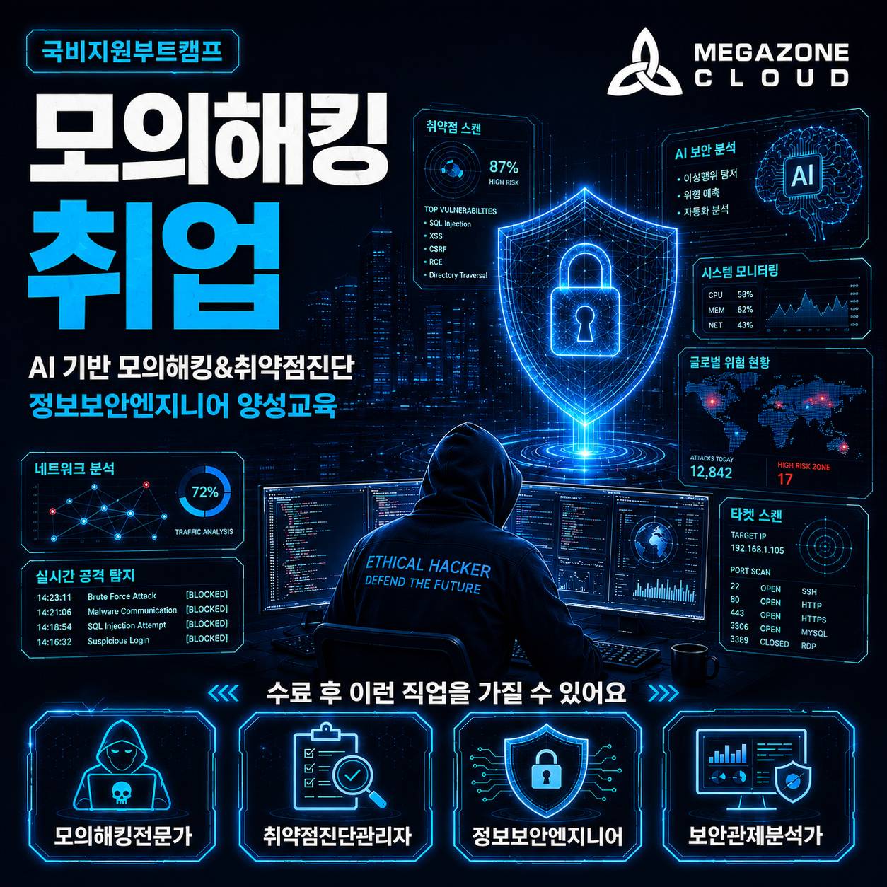 ( 강남역 ) [ 메가존클라우드 ] 정보보호전문가 양성과정 국비지원교육
