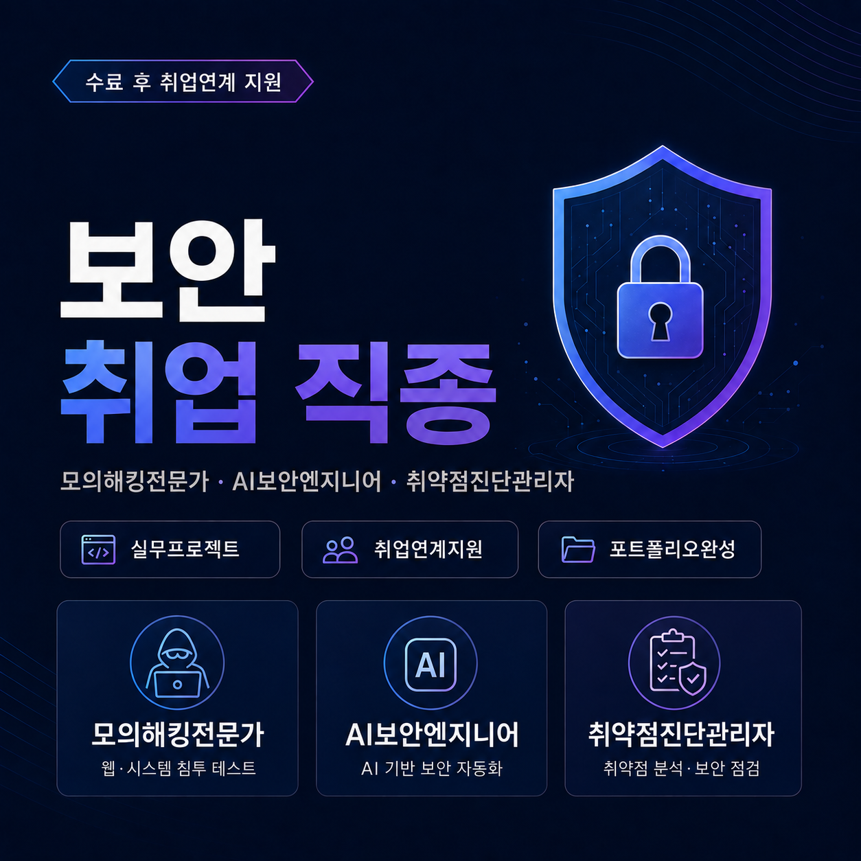 고졸 정보보안취업 사이버보안전문가 취업연계국비지원