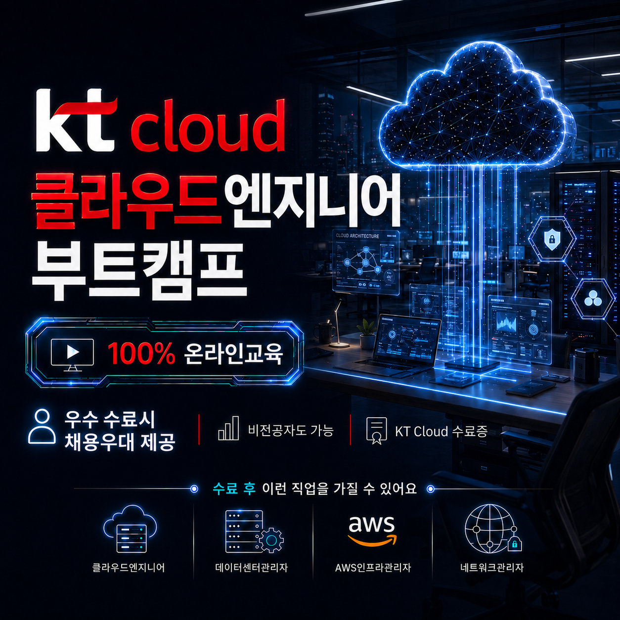 KT부트캠프 클라우드 인프라 엔지니어 국비지원