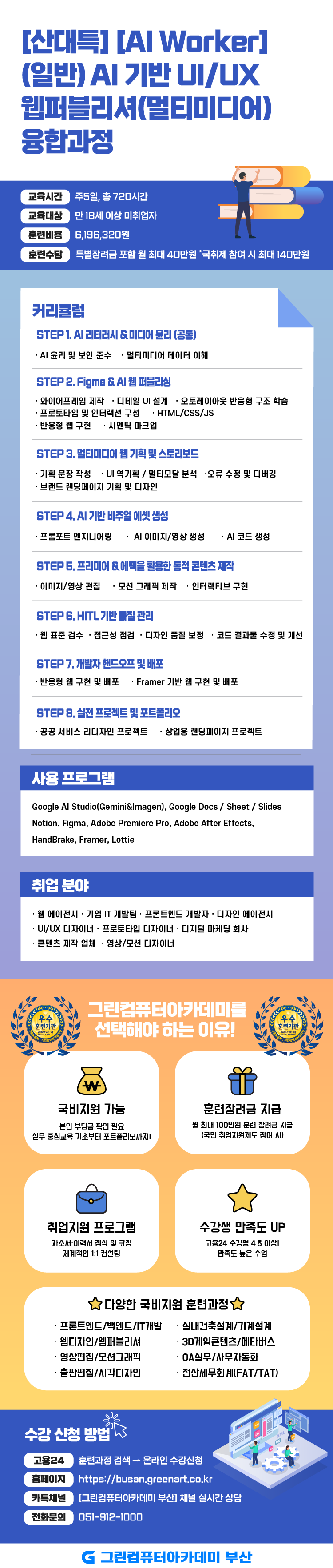 [국비지원] (일반_육성) 생성형 AI 활용 디지털 콘텐츠 서비스 UX/UI 설계 & 인터랙티브 웹 퍼블리싱·영상 콘텐츠 연동 실무과정