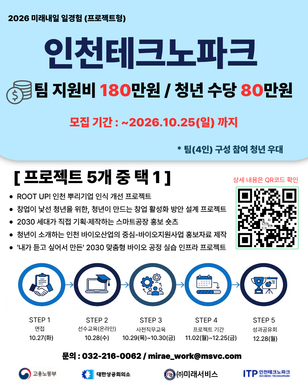[고용노동부] [미래내일일경험] 2026 프로젝트형 3차 참여자 모집