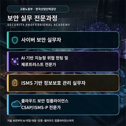 [직장인 무료교육] 사이버 보안 실무, ISMS 기반 정보보호 관리 실무, 클라우드 보안 컴플라이언스, AI 제로트러스트