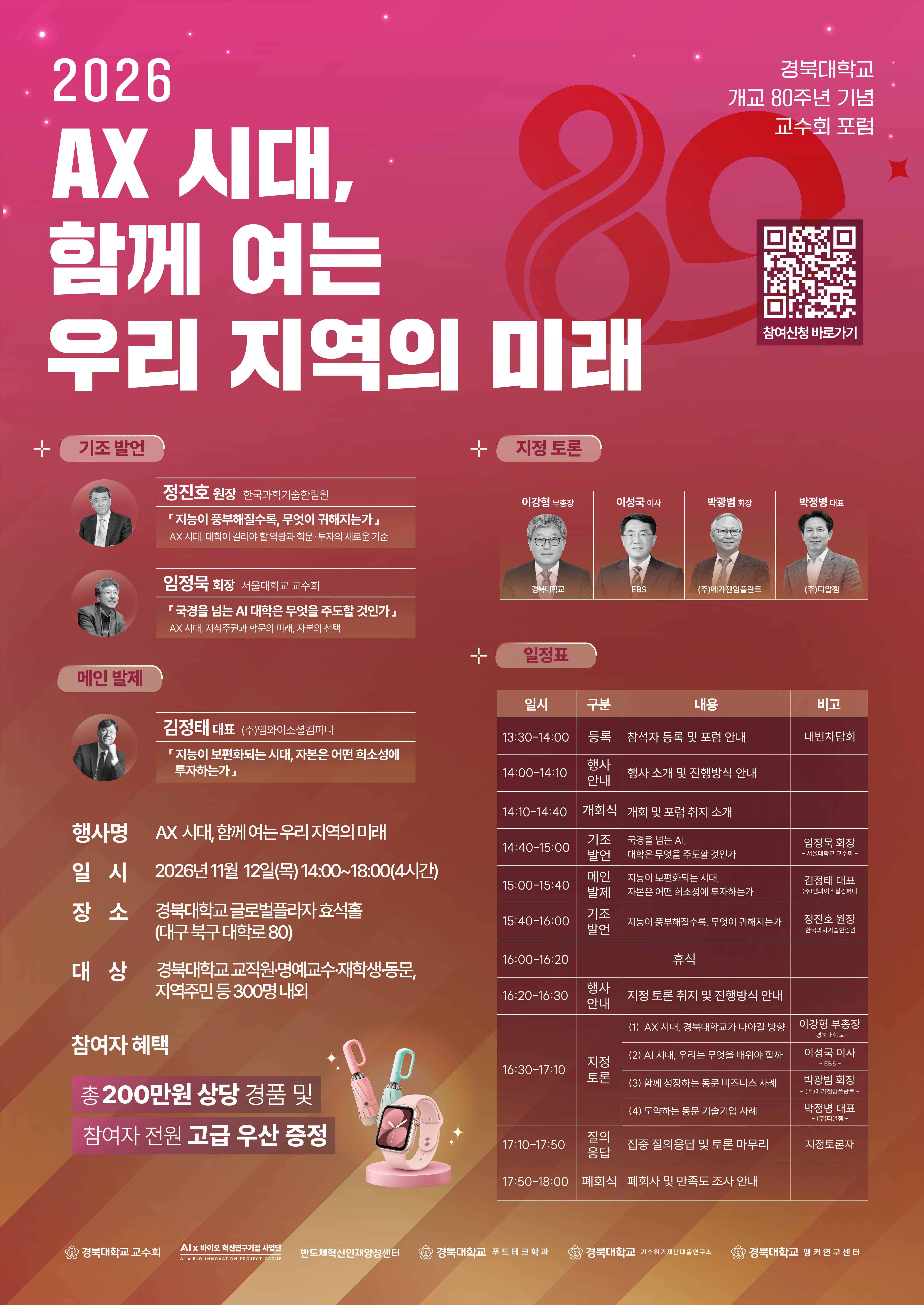경북대학교 개교 80주년 기념 교수회 포럼
