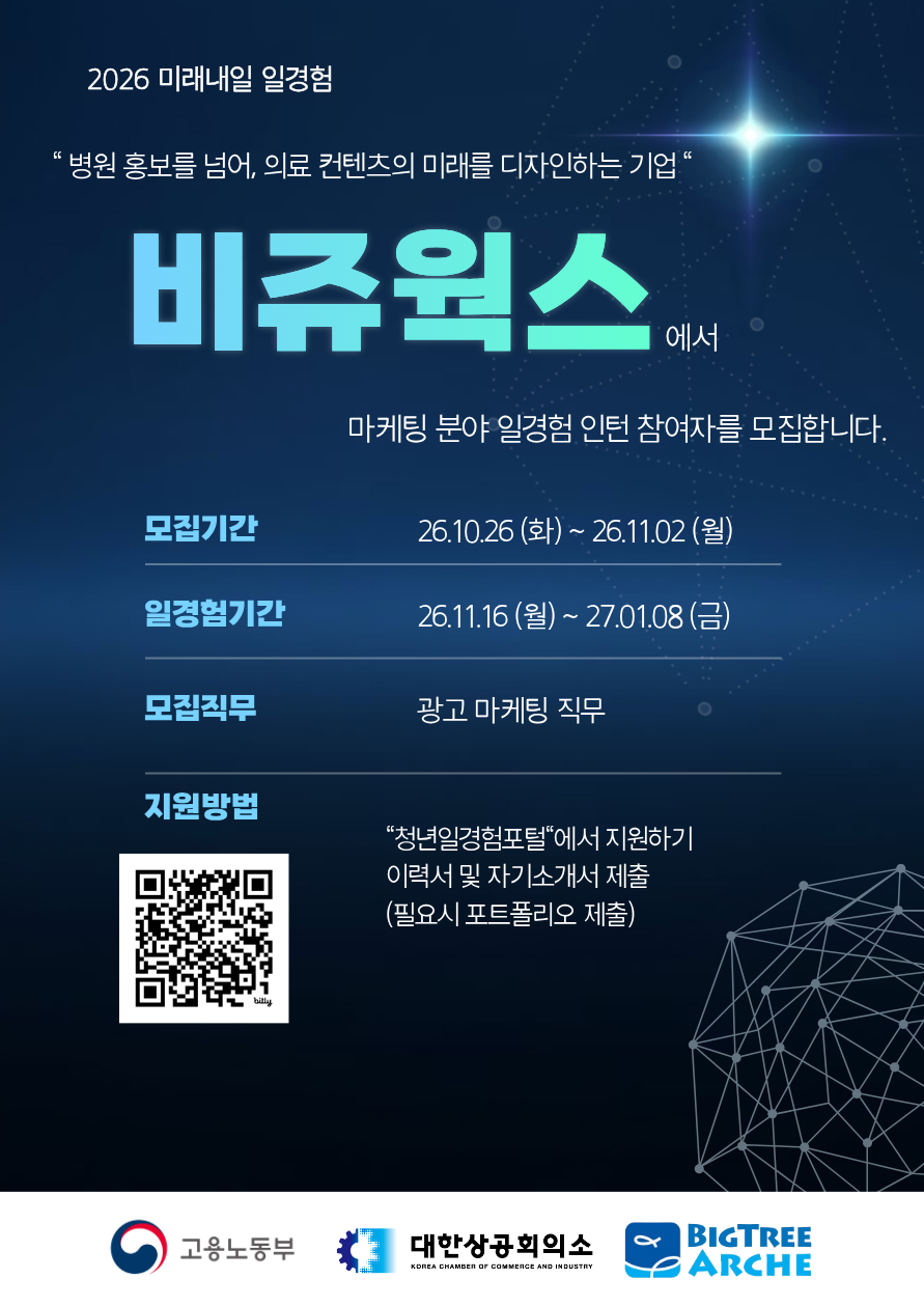 [비쥬웍스] 의료마케팅 실무 일경험(미래내일 일경험)