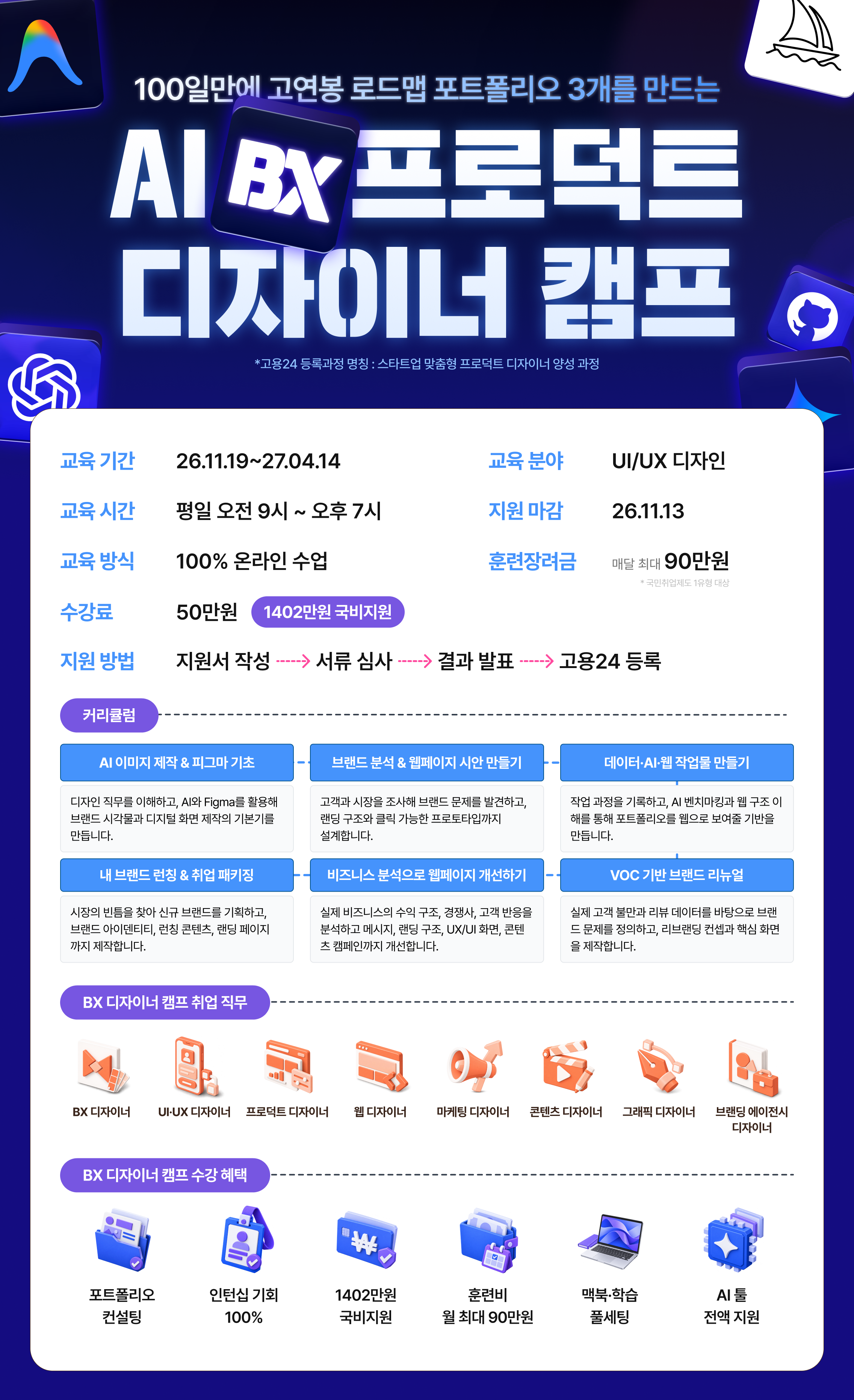 [국비교육] AI BX 프로덕트 디자이너 캠프 4기 모집