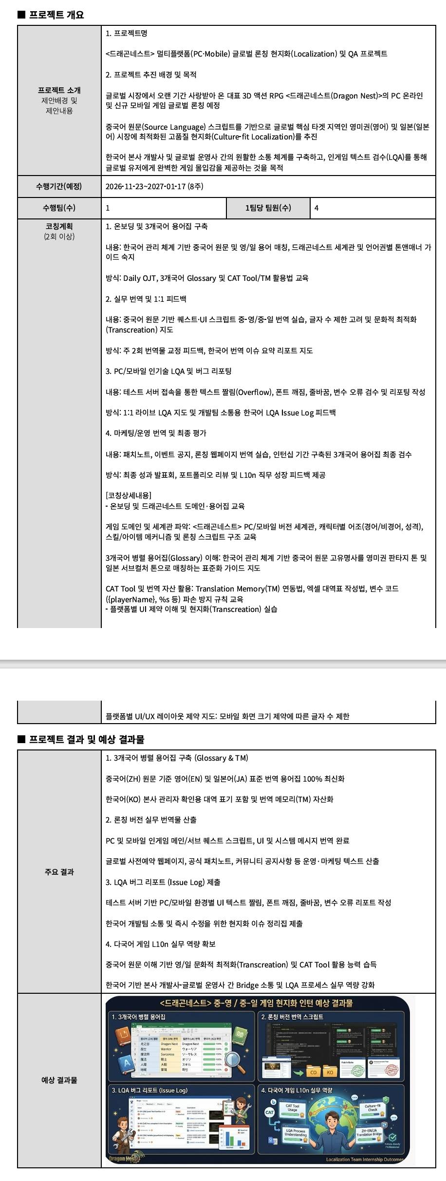 [아이덴티티게임즈] 드래곤네스트 신규 게임 출시 프로젝트