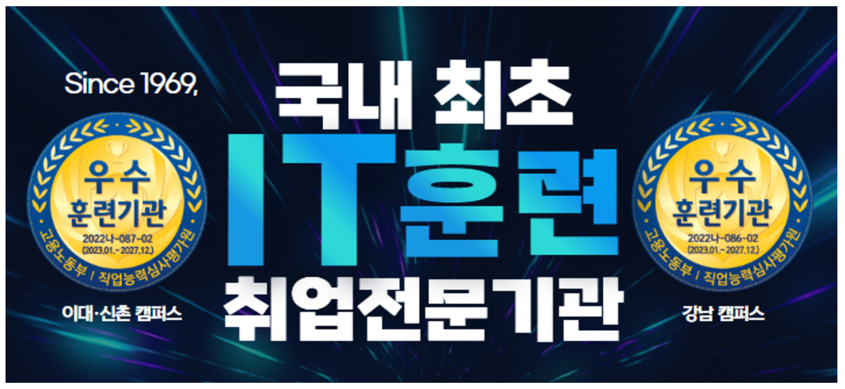 [중앙정보기술인재개발원] 자바, 클라우드, 풀스택 채용연계형 부트캠프 15기 | 공모전 대외활동-링커리어