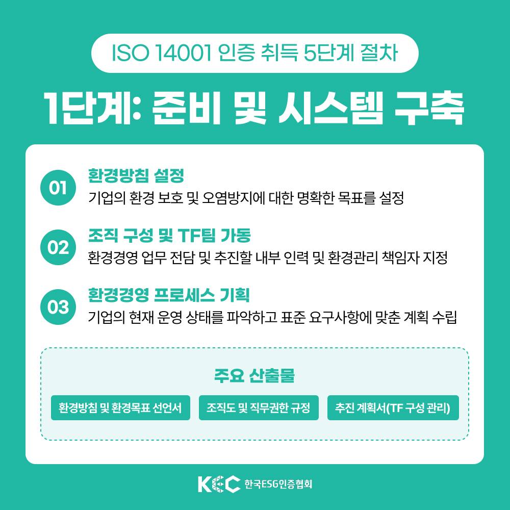 기업채널 소식