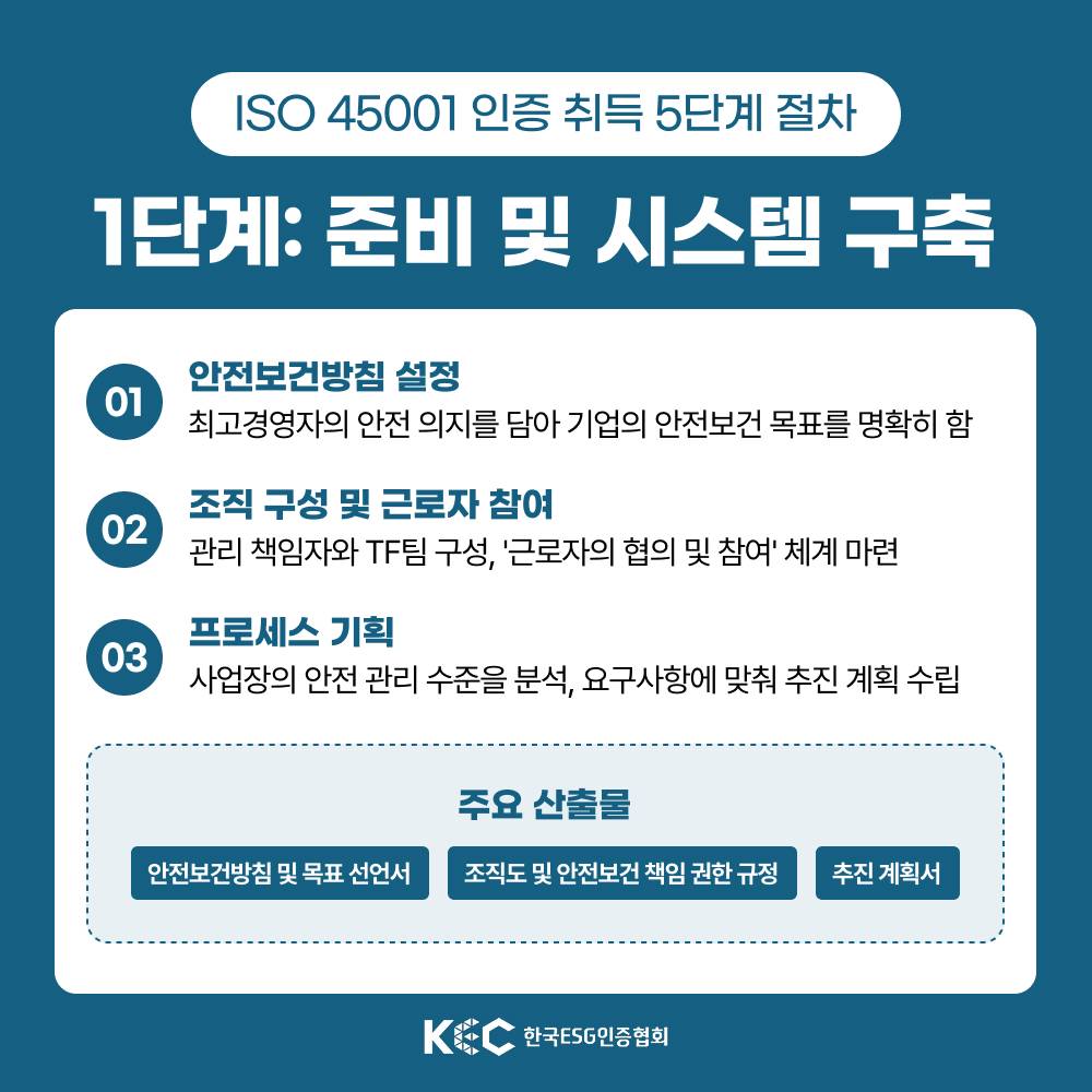 기업채널 소식