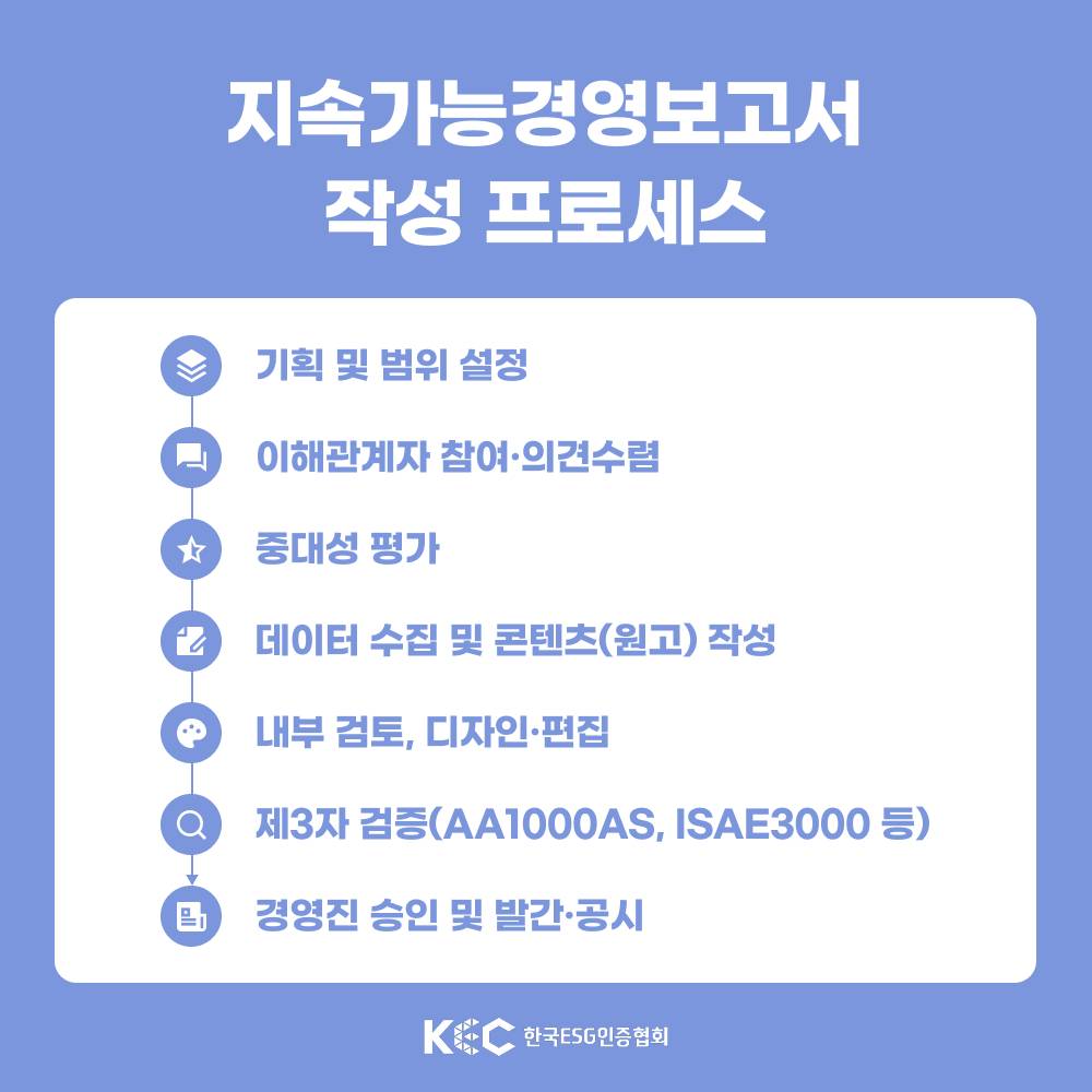 기업채널 소식