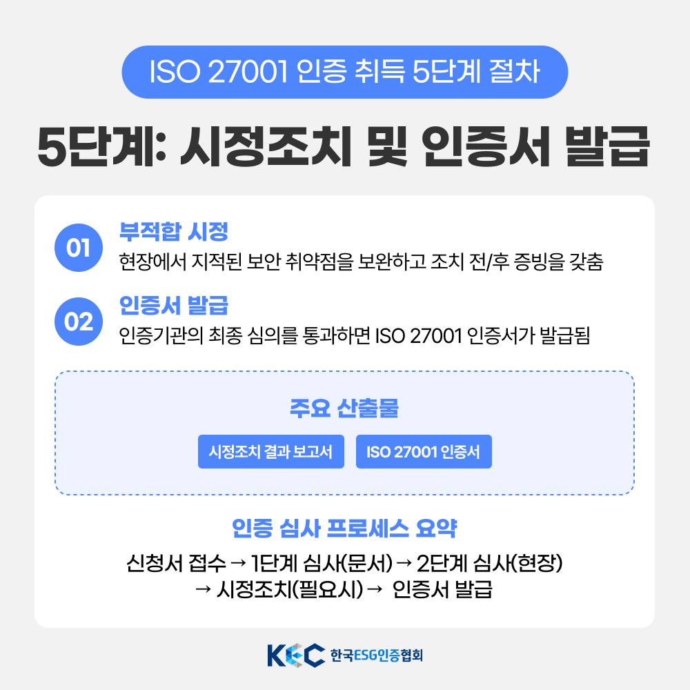기업채널 소식
