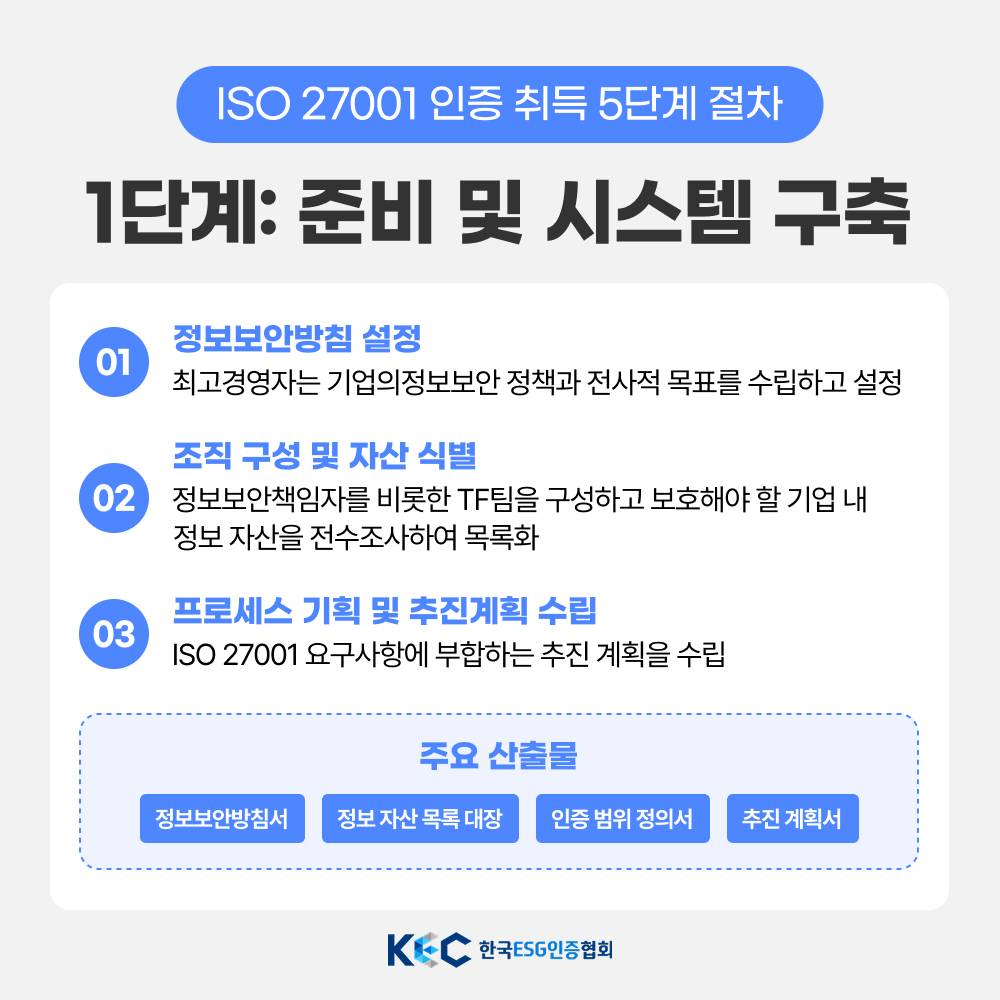 기업채널 소식