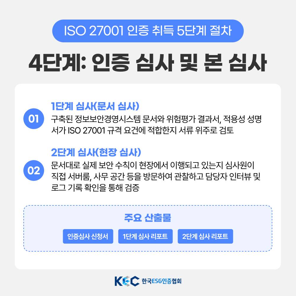기업채널 소식