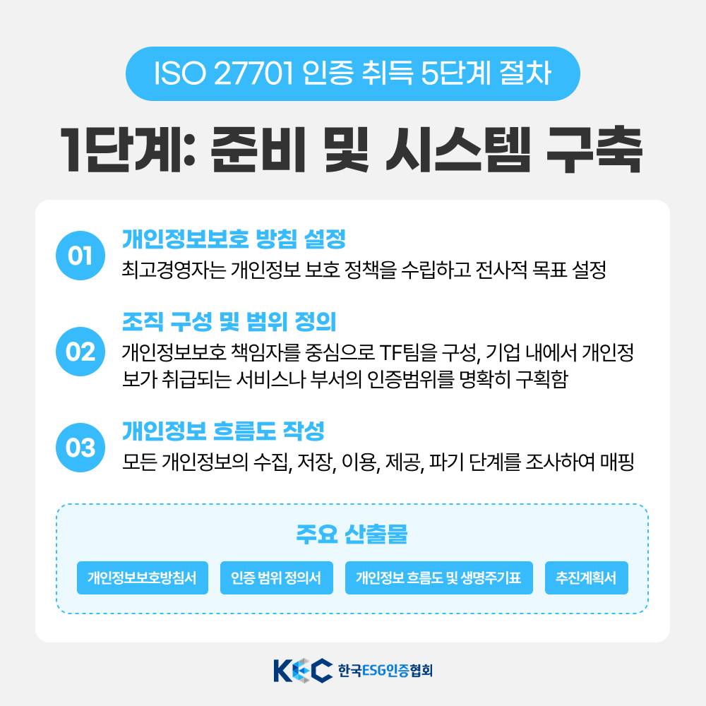 기업채널 소식