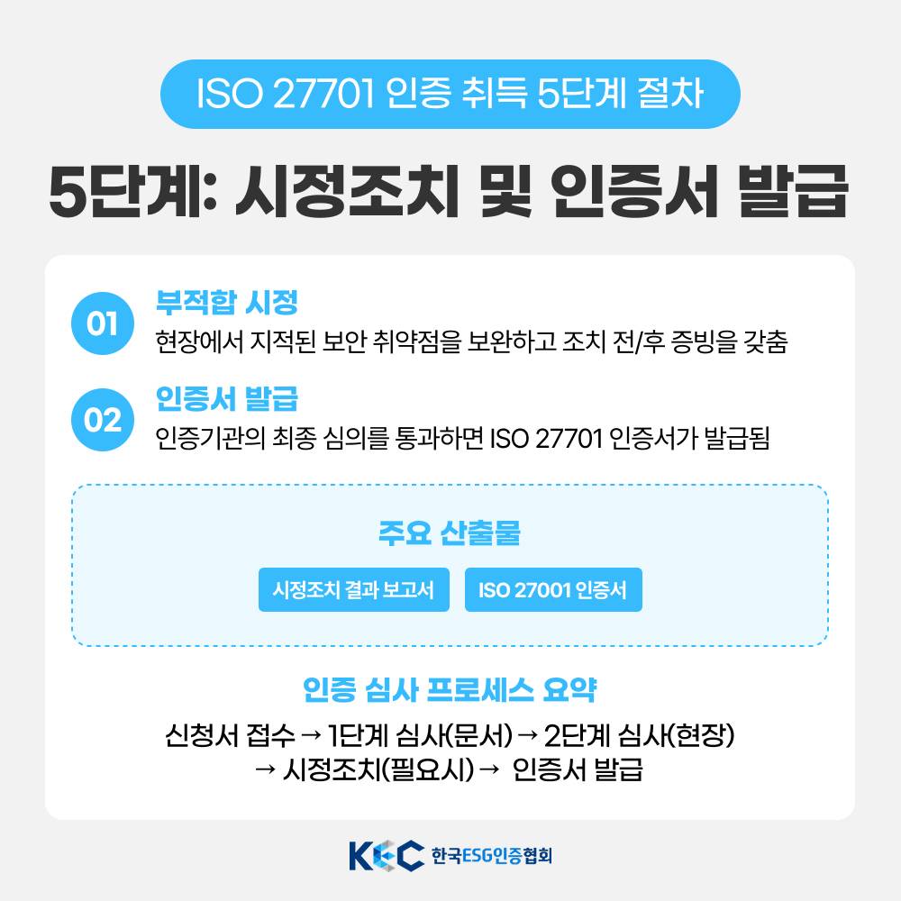 기업채널 소식