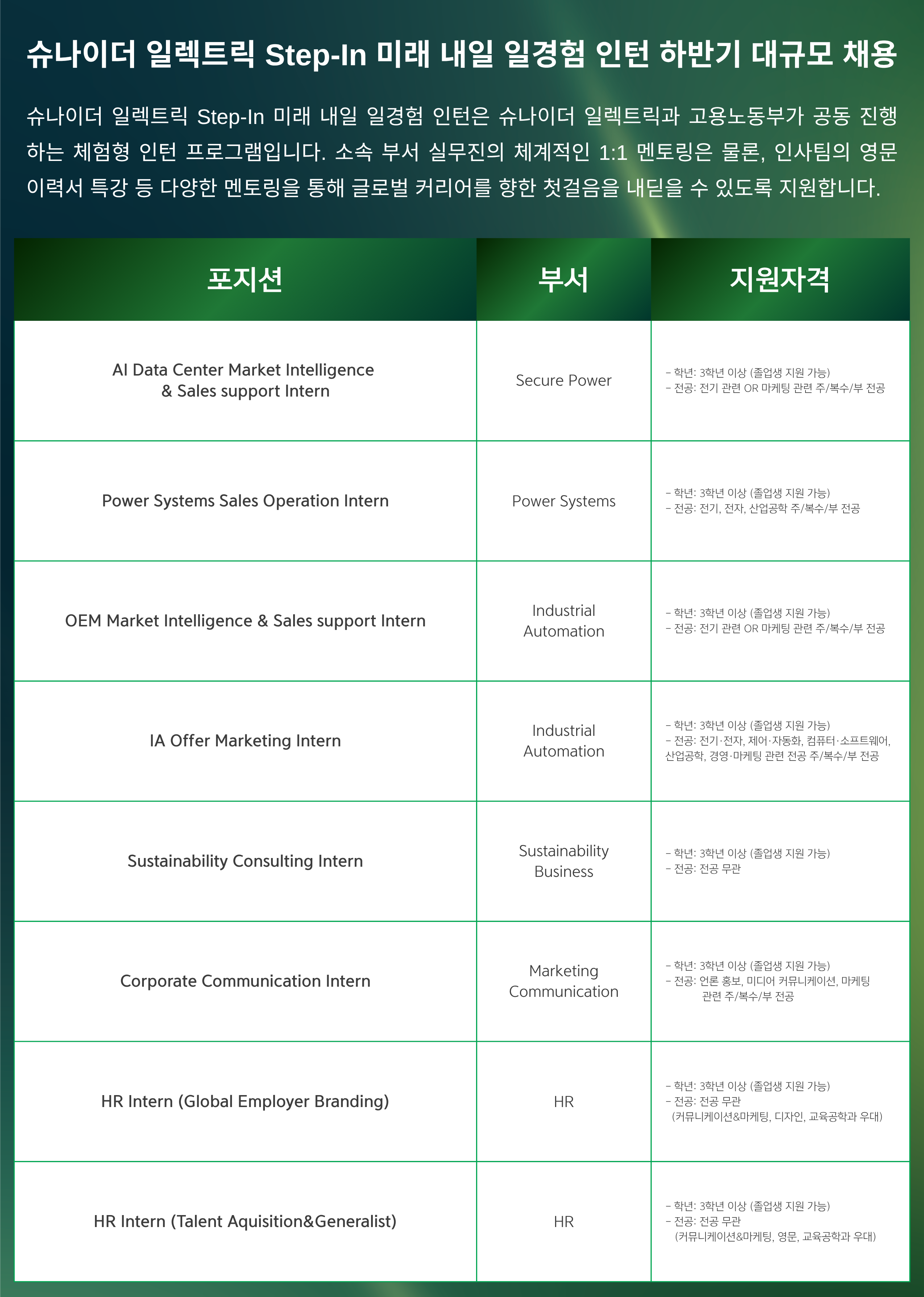 기업채널 소식