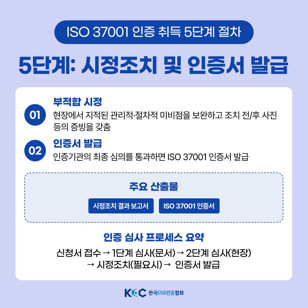 기업채널 소식